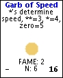 Garb of Speed